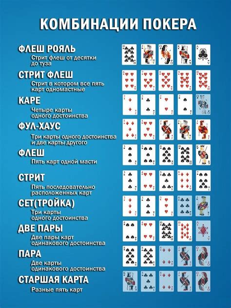 преимущество казино в русском покере